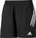 Adidas MiTTenium Shorts (Women)