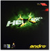 Andro Hexer+