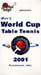 2001 Men's World Cup - Set of TWO DVDs