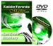 Service Mastery DVD